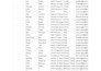do talent sourcing and interested candidates resume